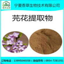 植物提取物研發(fā) 從實(shí)驗(yàn)室到產(chǎn)業(yè)化之路